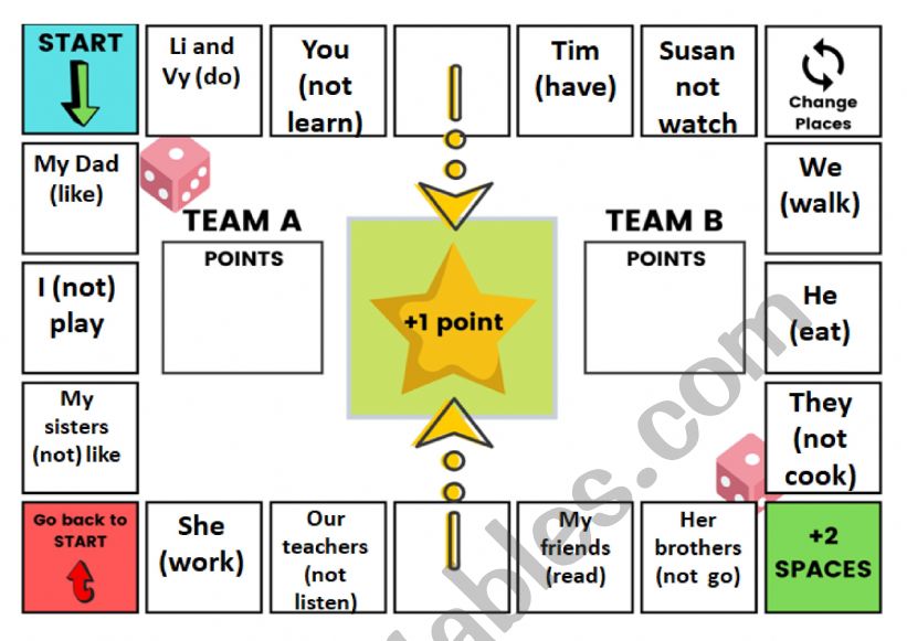 Present simple tense worksheet
