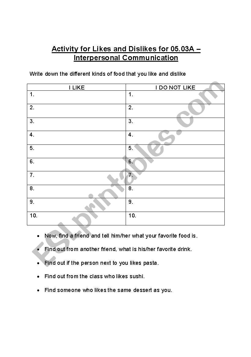 Activity for Likes and Dislikes for 0503A Interpersonal Communication