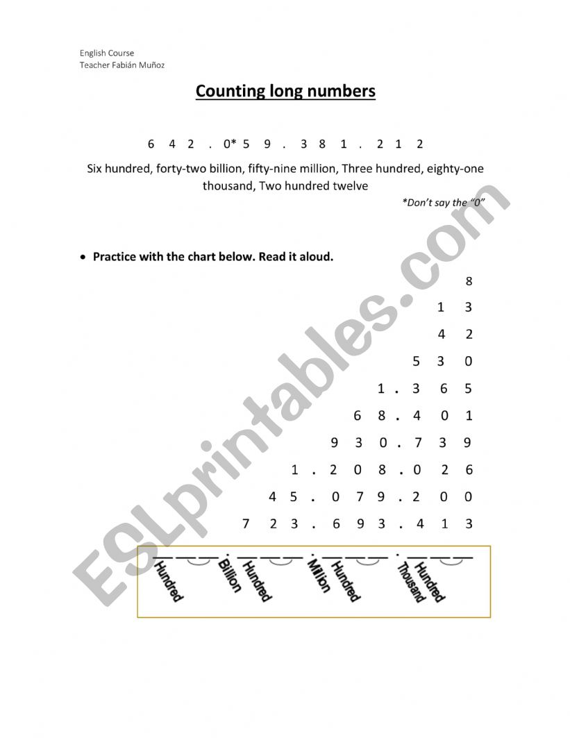 Counting long numbers worksheet