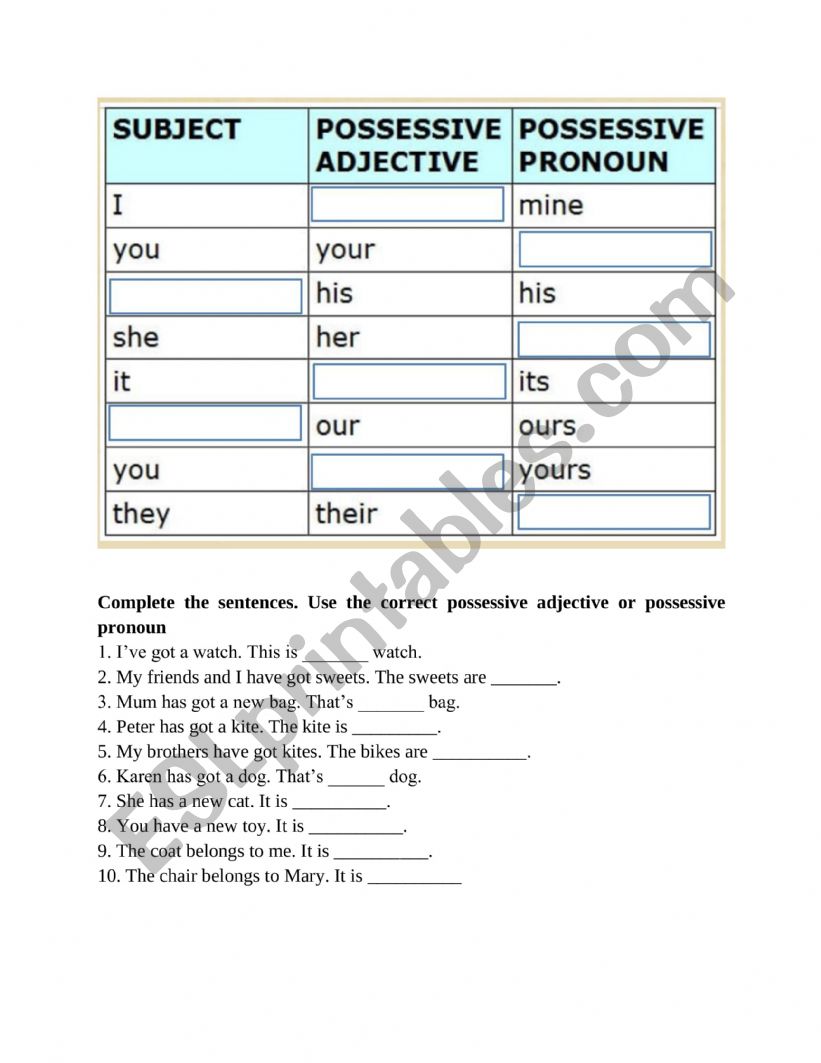 English worksheets: Pronouns