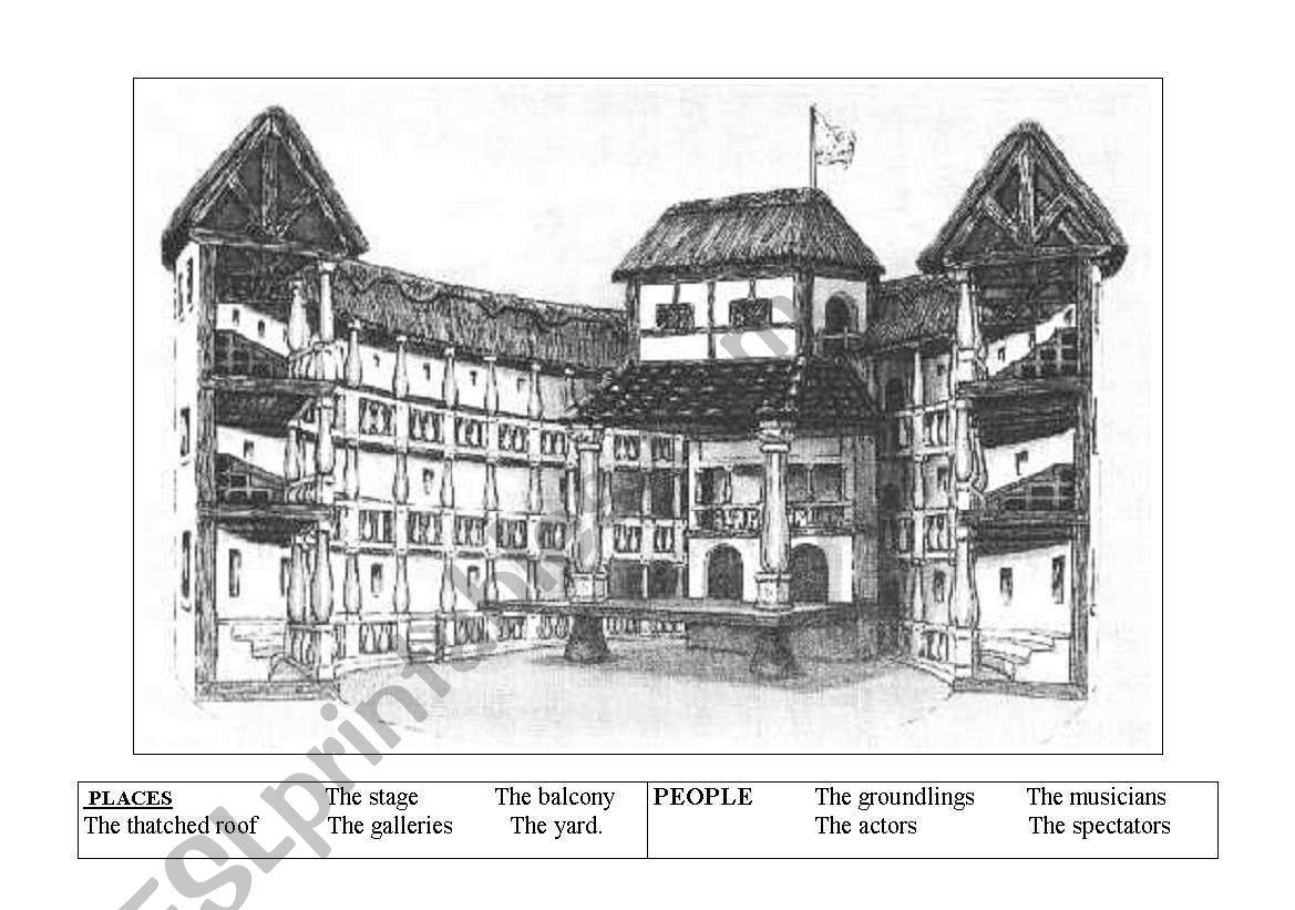 elizabethan stage worksheet