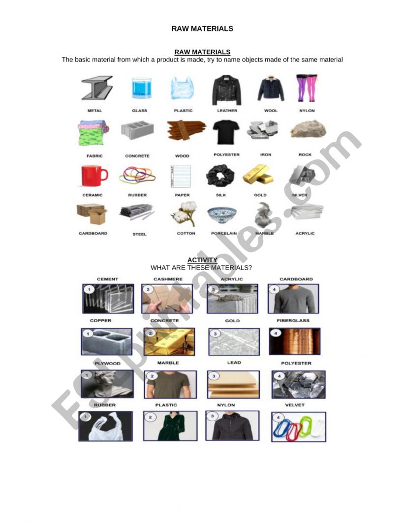 RAW MATERIALS - WORKSHEET  worksheet