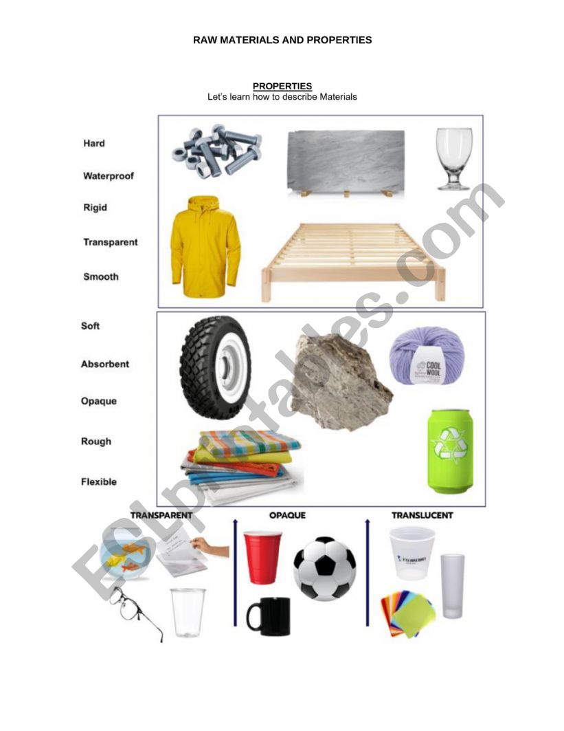 RAW MATERIALS AND THEIR PROPERTIES