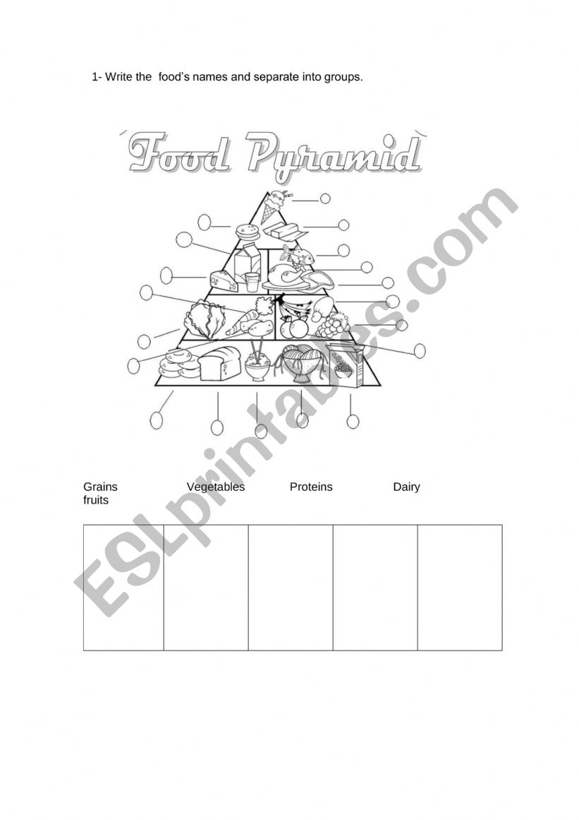 Food Pyramid worksheet