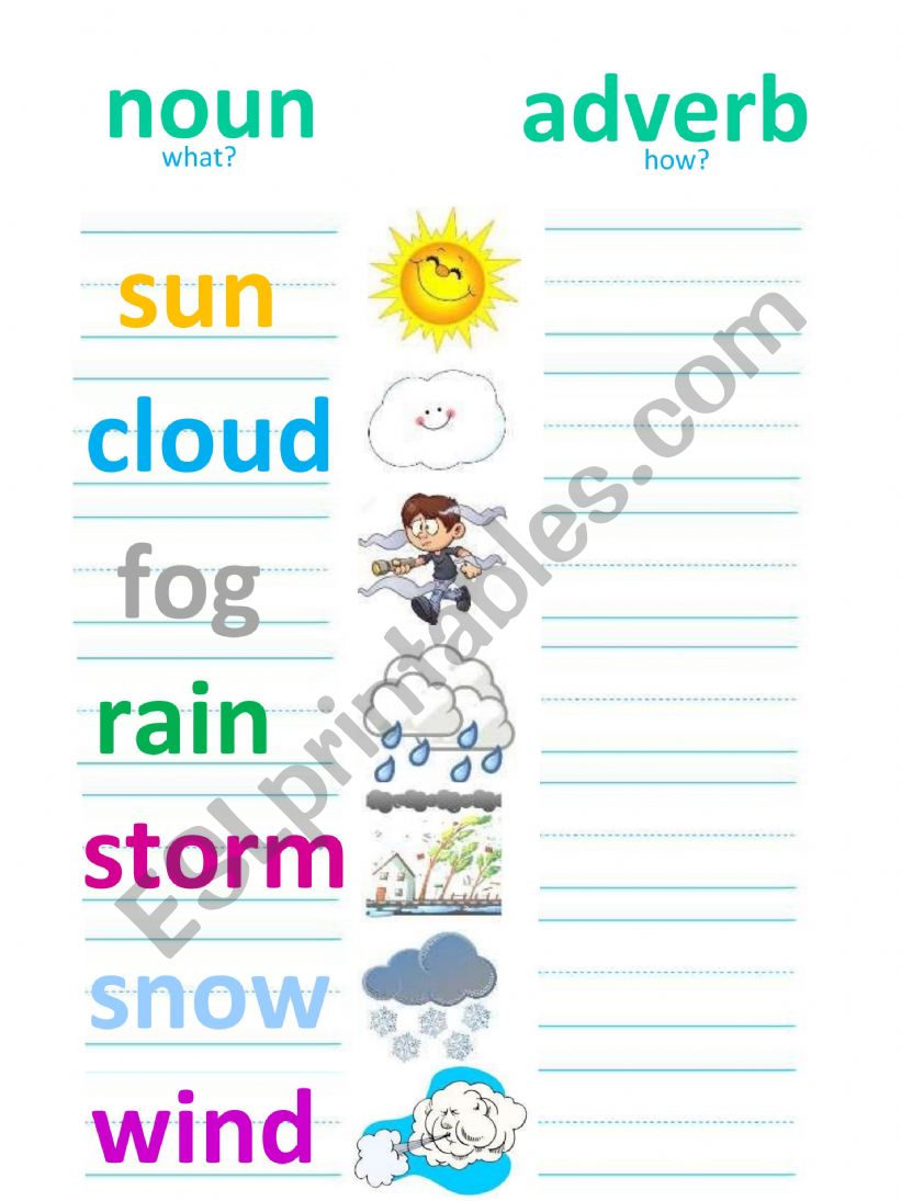 Weather  worksheet