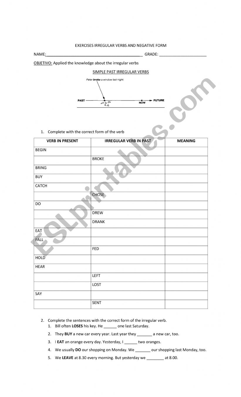 Worksheet of past simple  worksheet