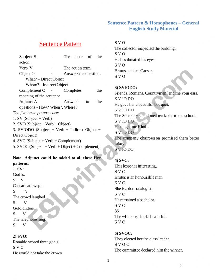 Sentence Pattern worksheet