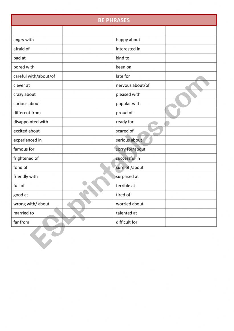 Be phrases worksheet