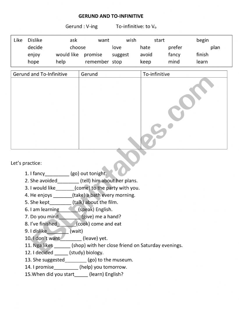 Gerund and To infinitives worksheet