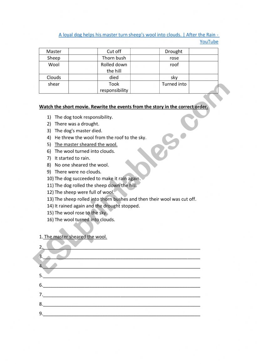 After the Rain worksheet