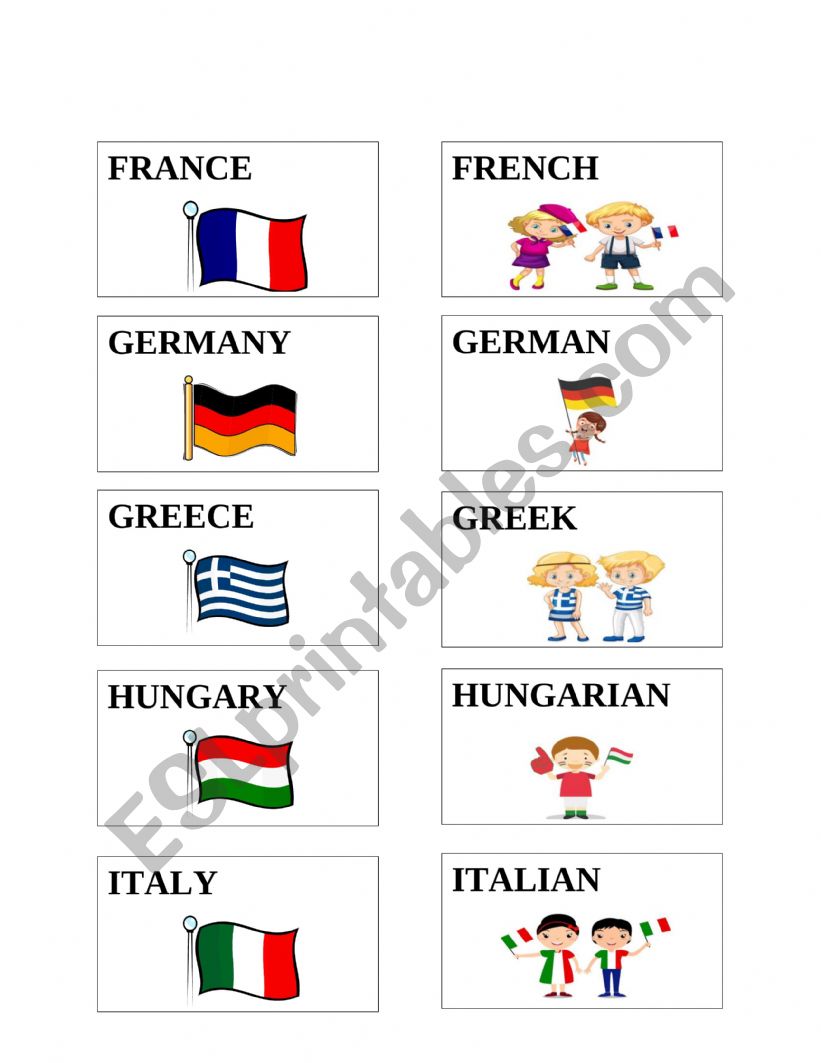 Countries & Nationalities icebreaker game 2