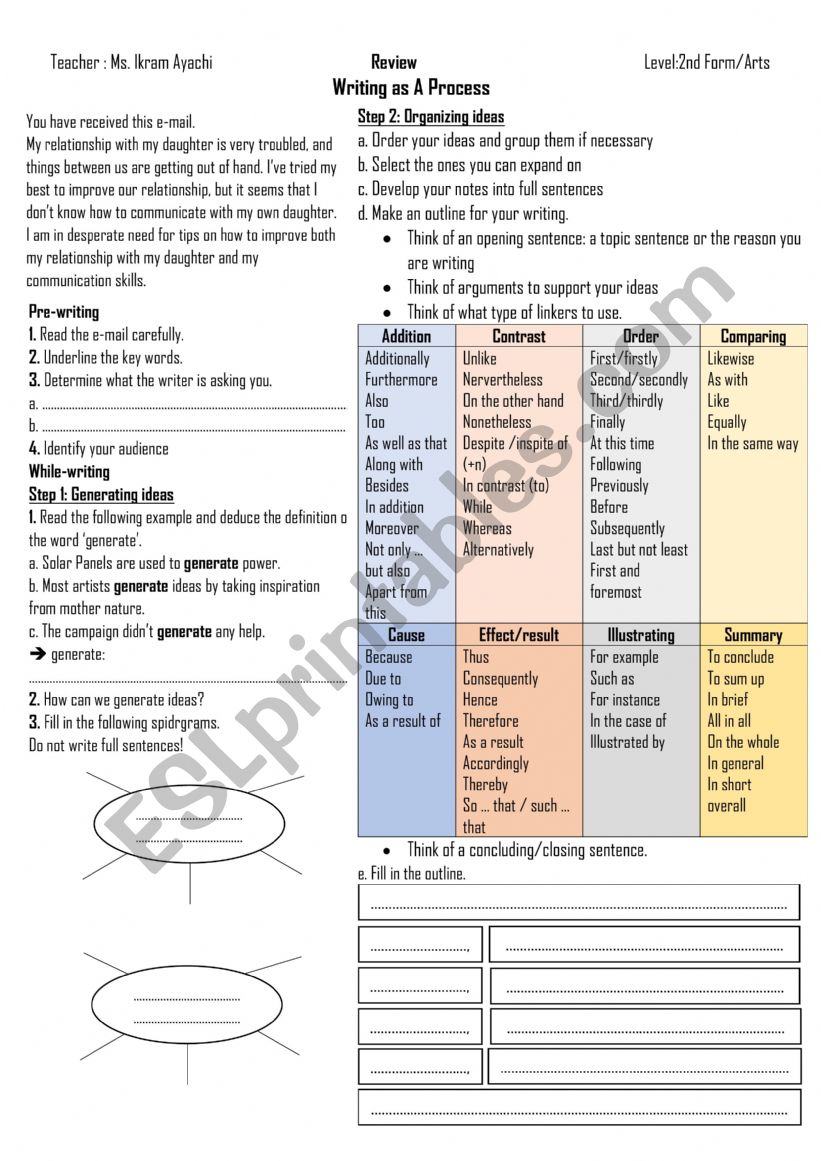 2nd Form - Review - Writing as A Process