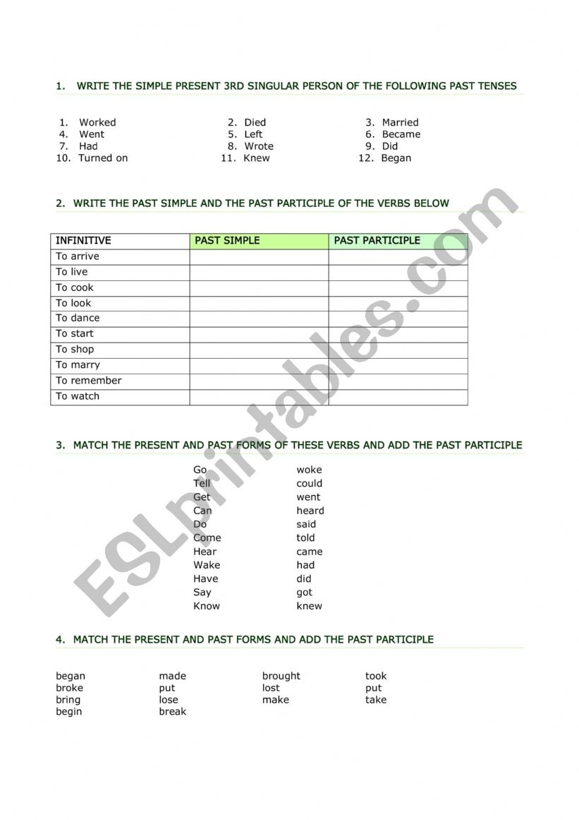 PAST SIMPLE AND THE PAST PARTICIPLE OF THE VERBS 