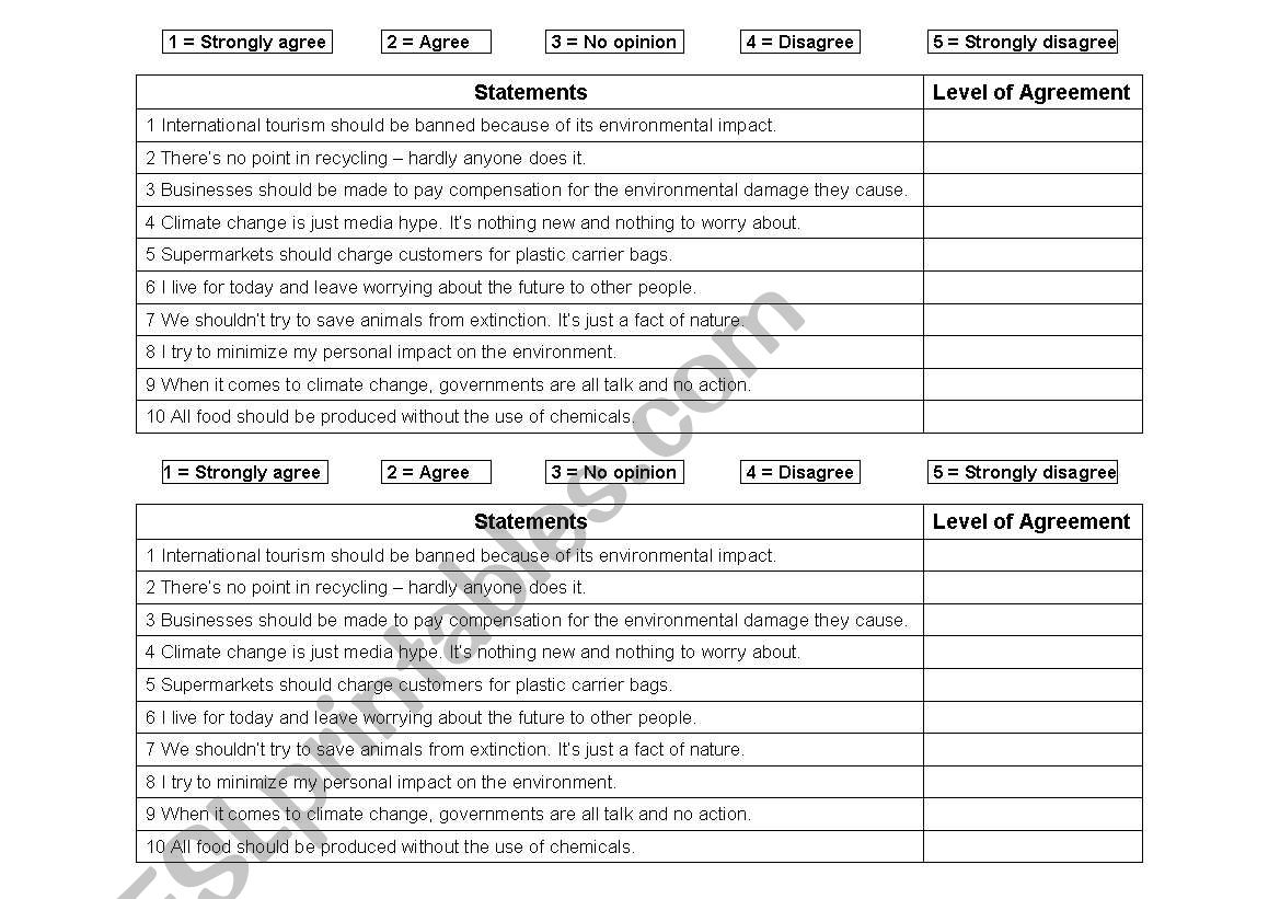 Environment Discussion worksheet