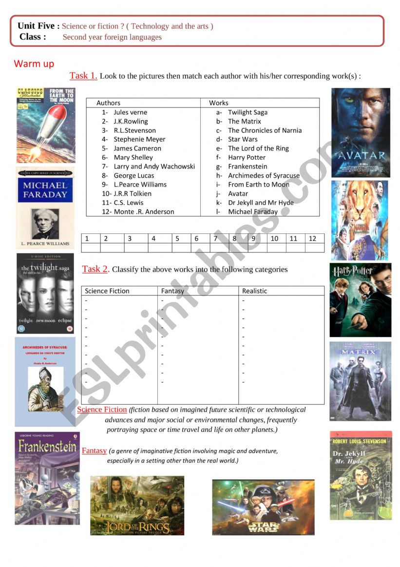 Science or fiction unit intro worksheet