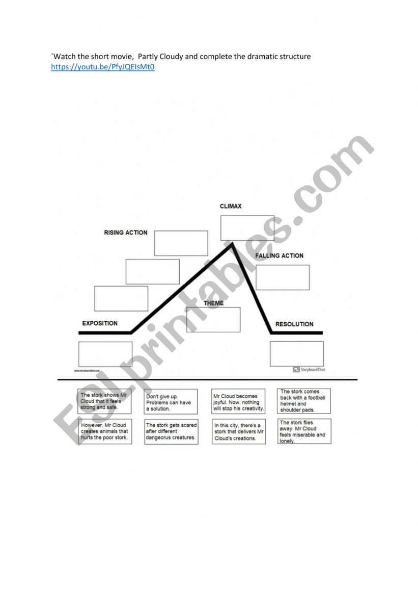 Dramatic Structure ESL Worksheet By Provocation47