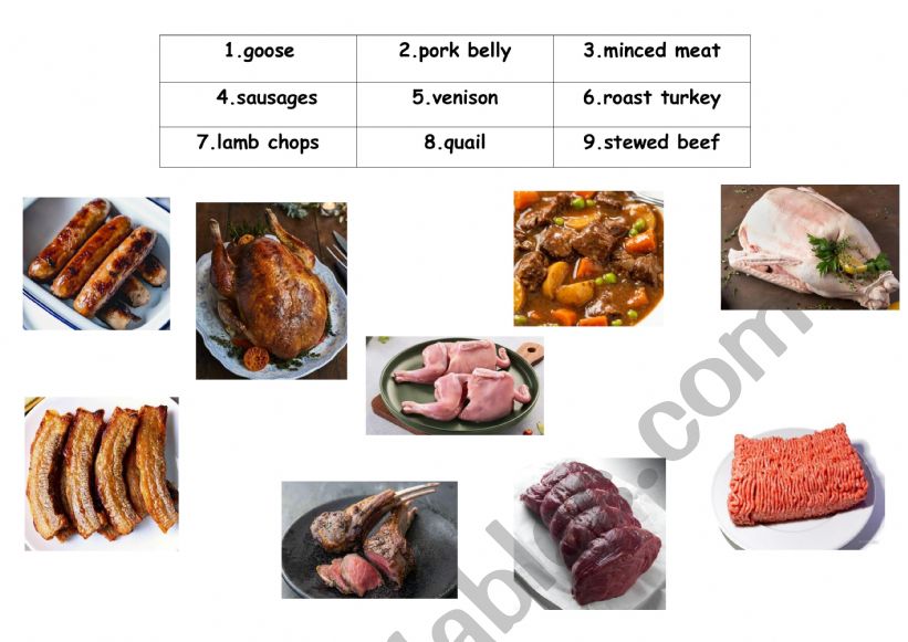 Meat worksheet