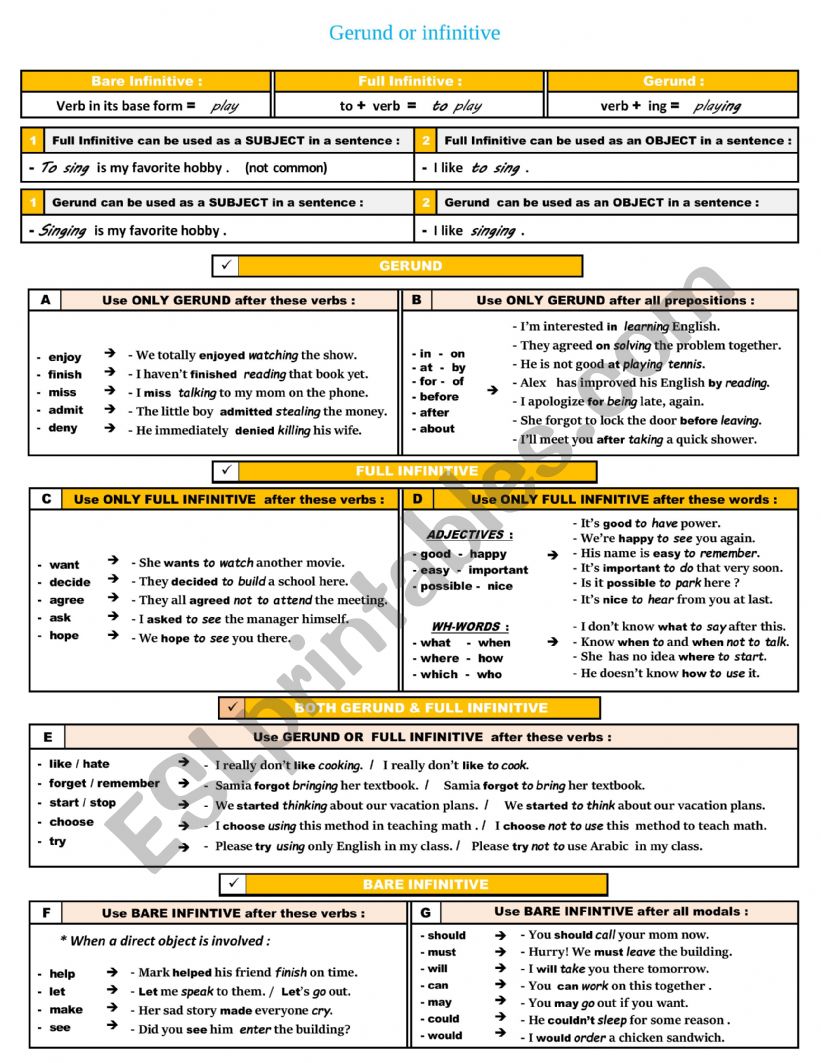 Gerund / Infinitive and bare Infinitive