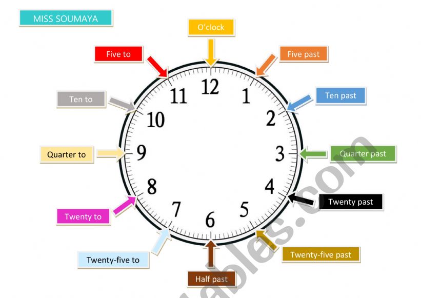 Telling Time worksheet