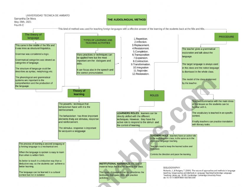 AUDIOLINGUALISM worksheet