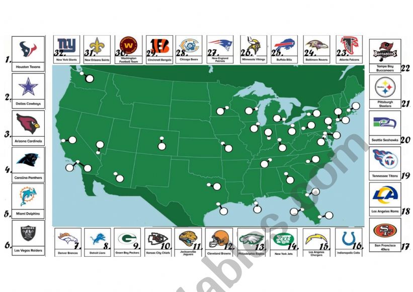 NFL Map Quiz worksheet