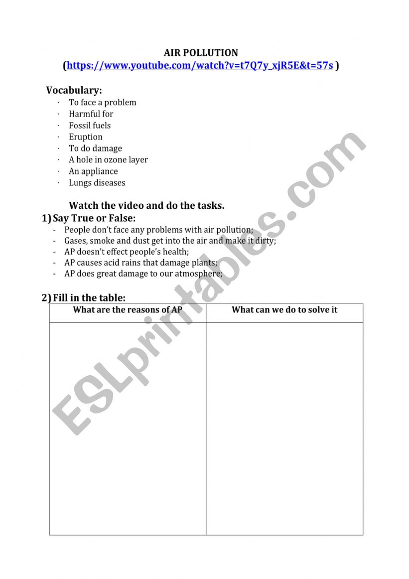 Air Pollution worksheet