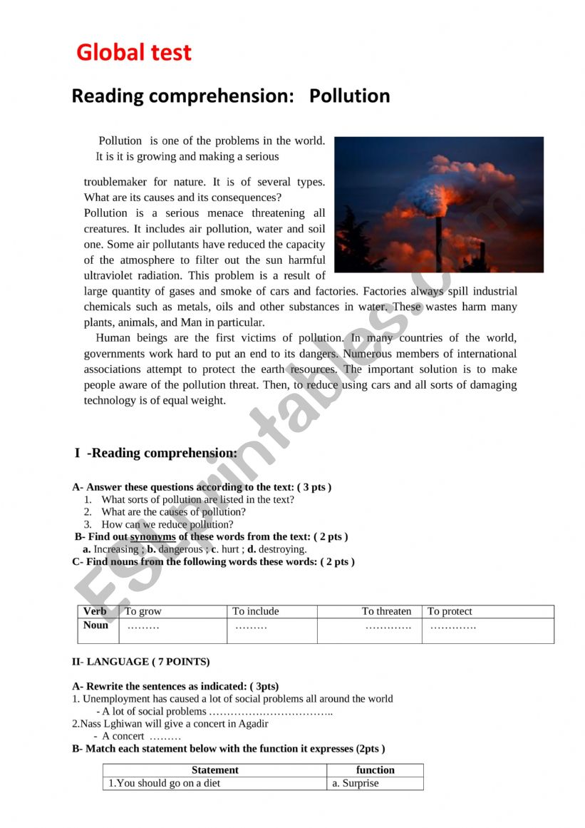 Reading and writing worksheet  pollution