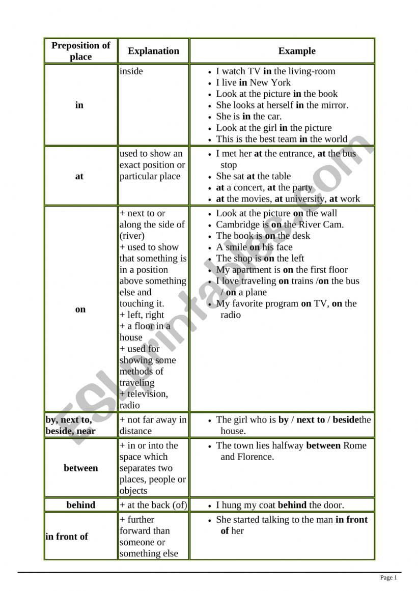 GRAMMAR worksheet