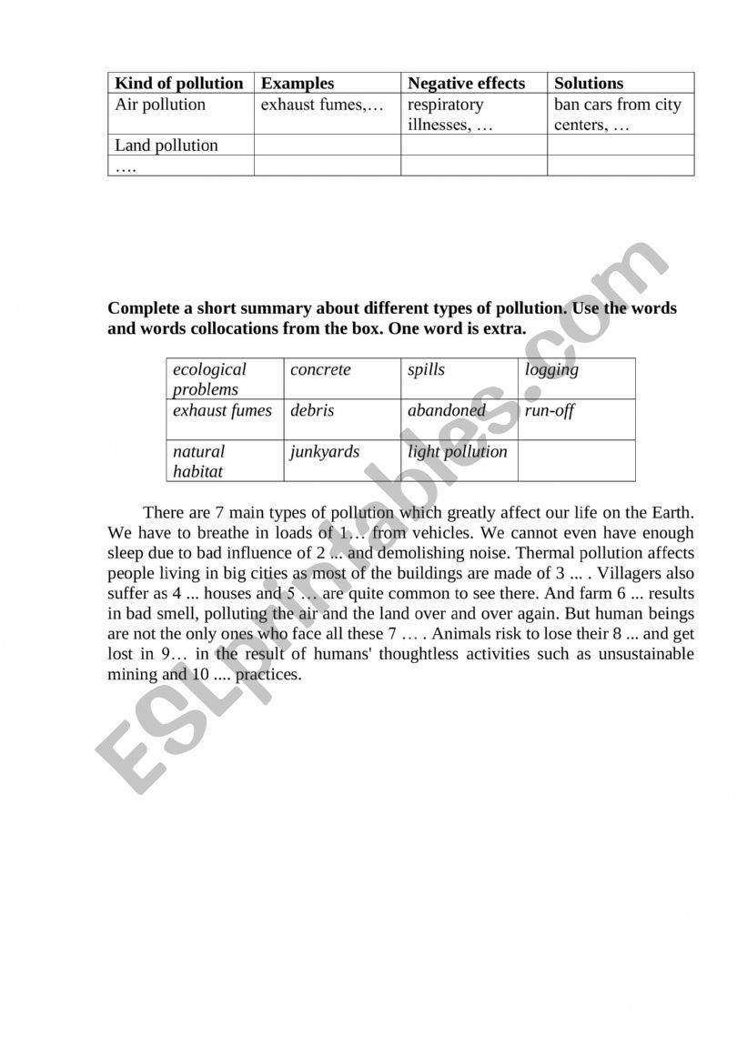 Kind of pollution worksheet