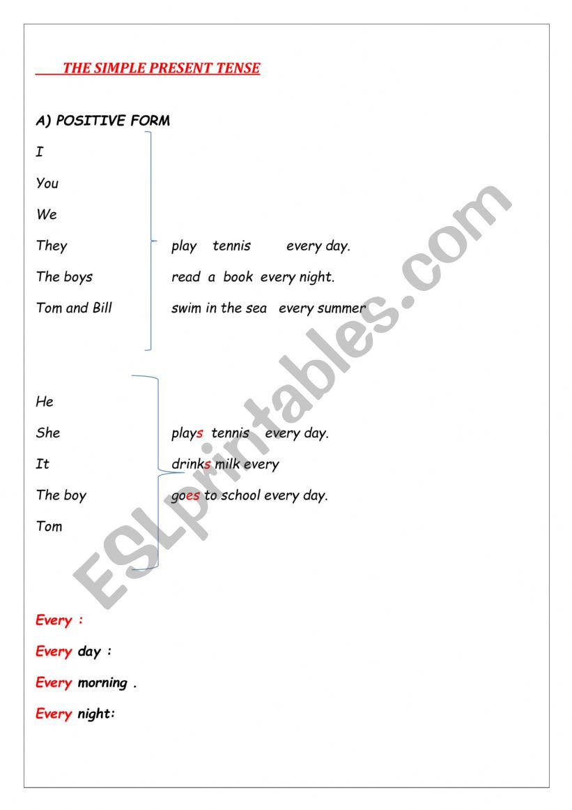 THE SIMPLE PRESENT TENSE FORMATION