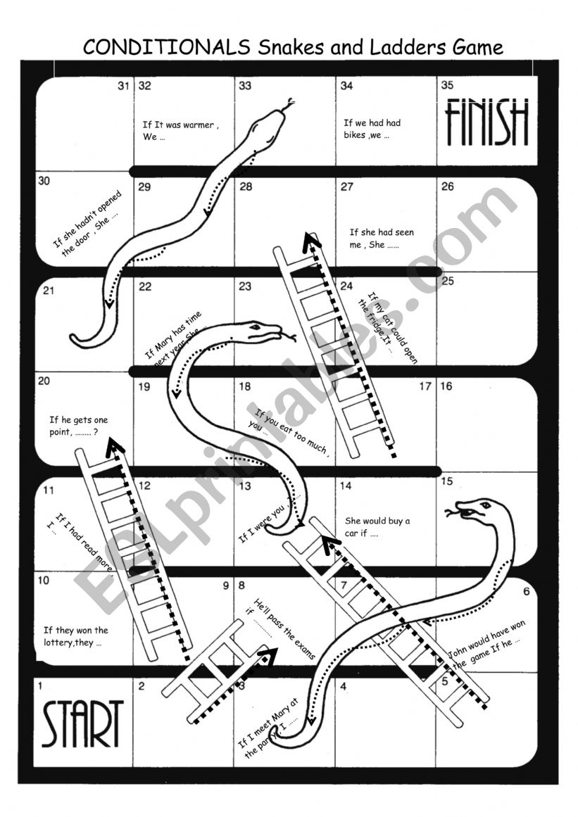 CONDITIONALS  SNAKES AND LADDERS GAME