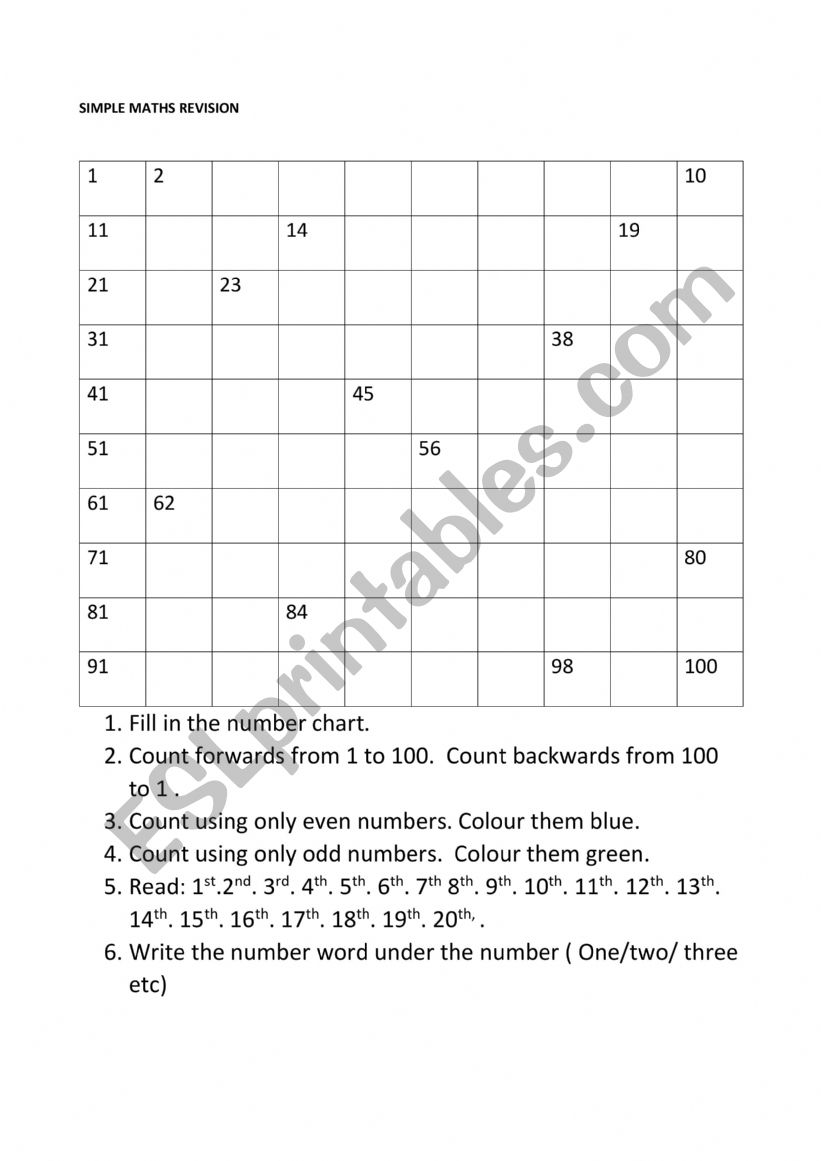 Simple maths revision worksheet