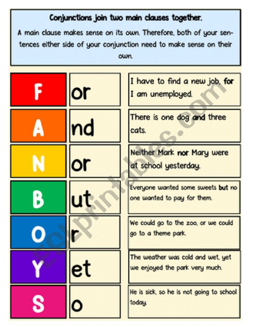 FANBOYS Conjunctions  Fanboys conjunctions, English grammar worksheets,  Teaching writing