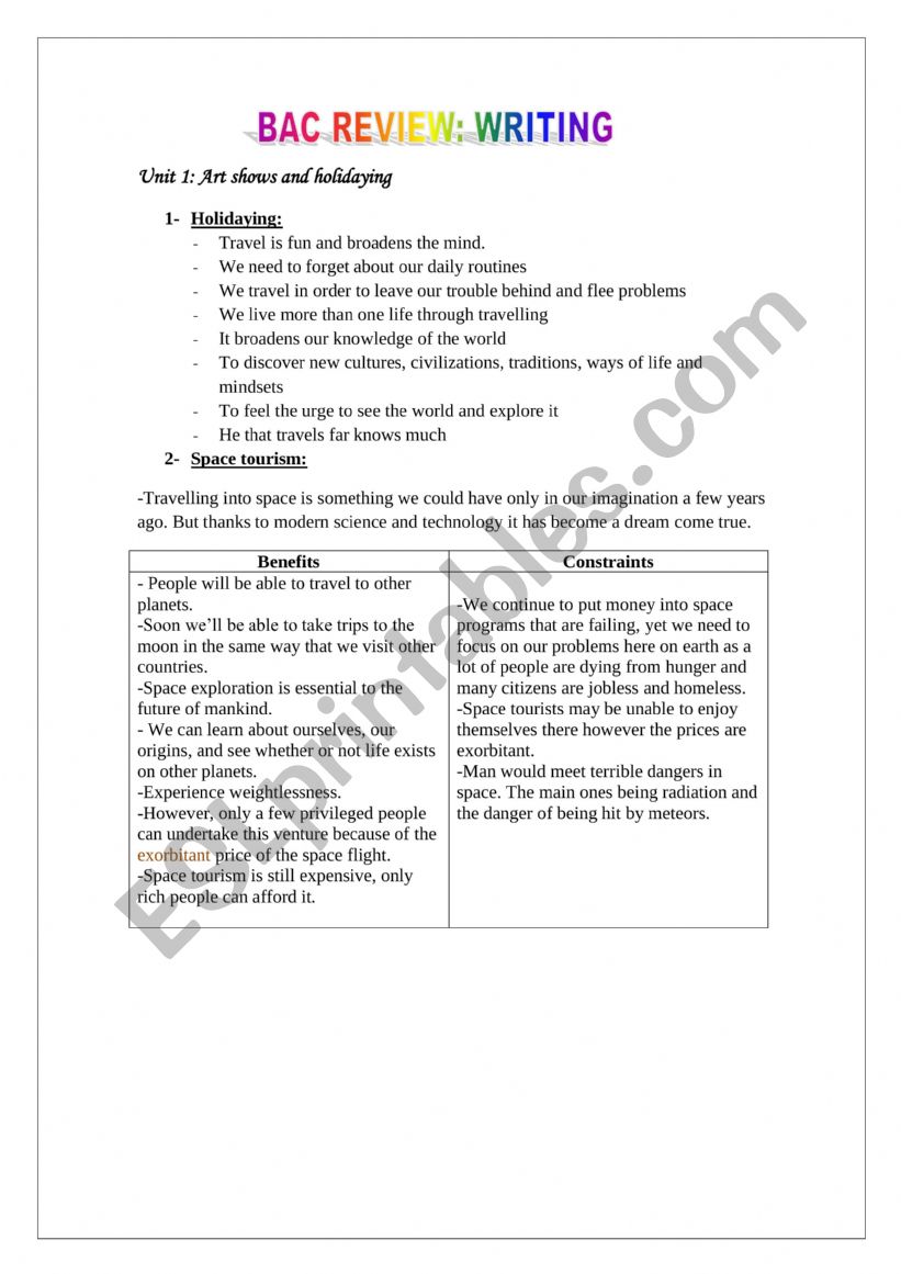 4 th form essays worksheet