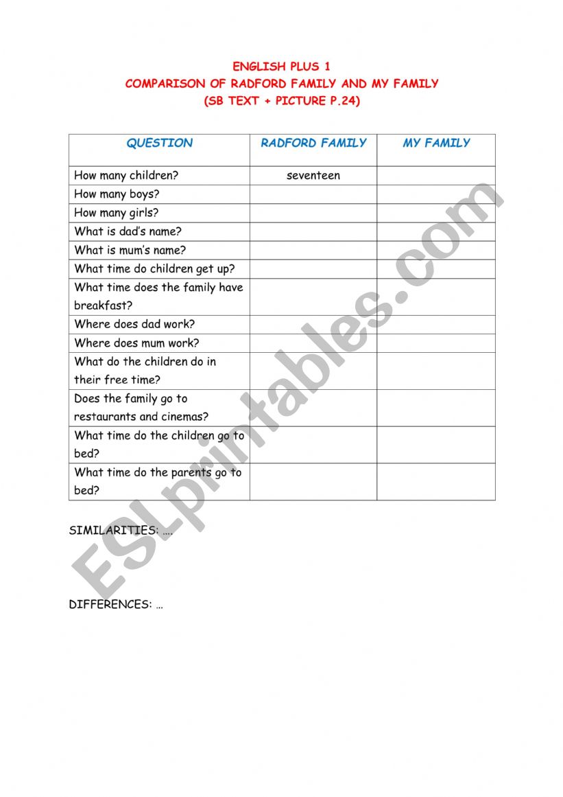 Comparison of 2 families worksheet