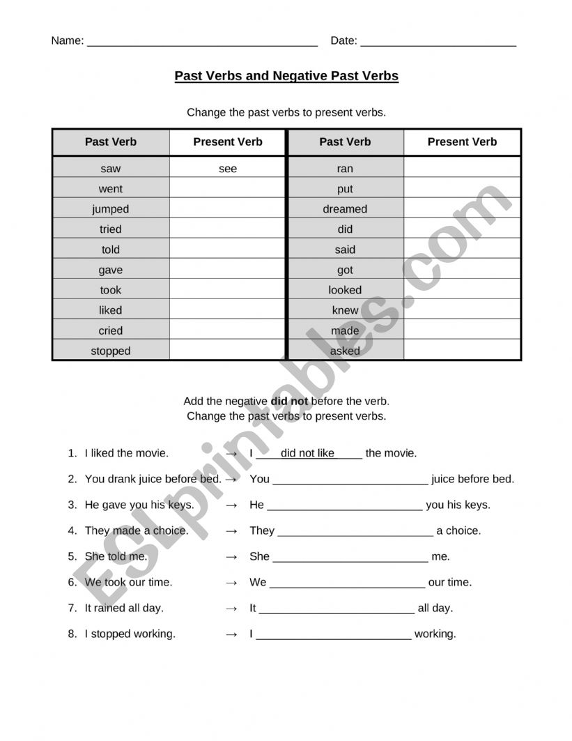 Past Verbs and Negative Past Verbs