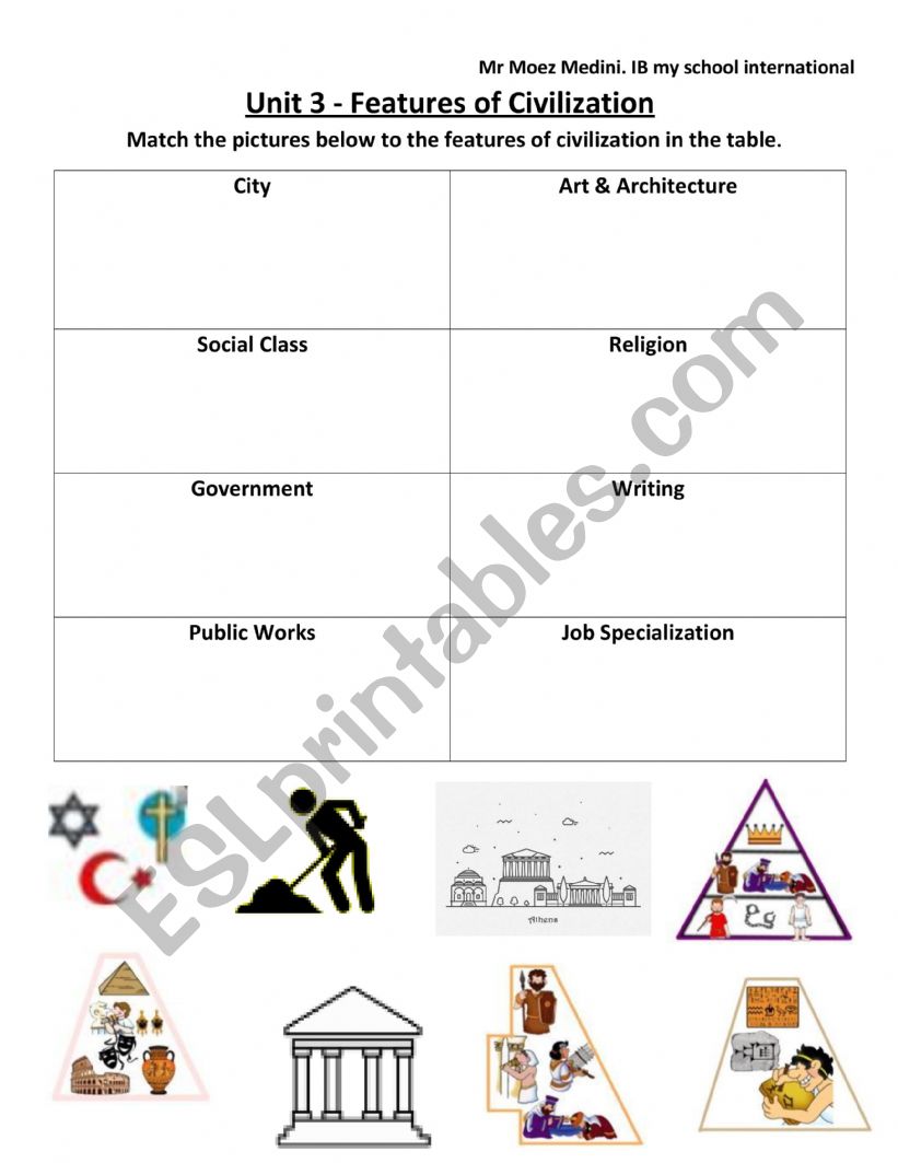 Ancient civiliaztions worksheet