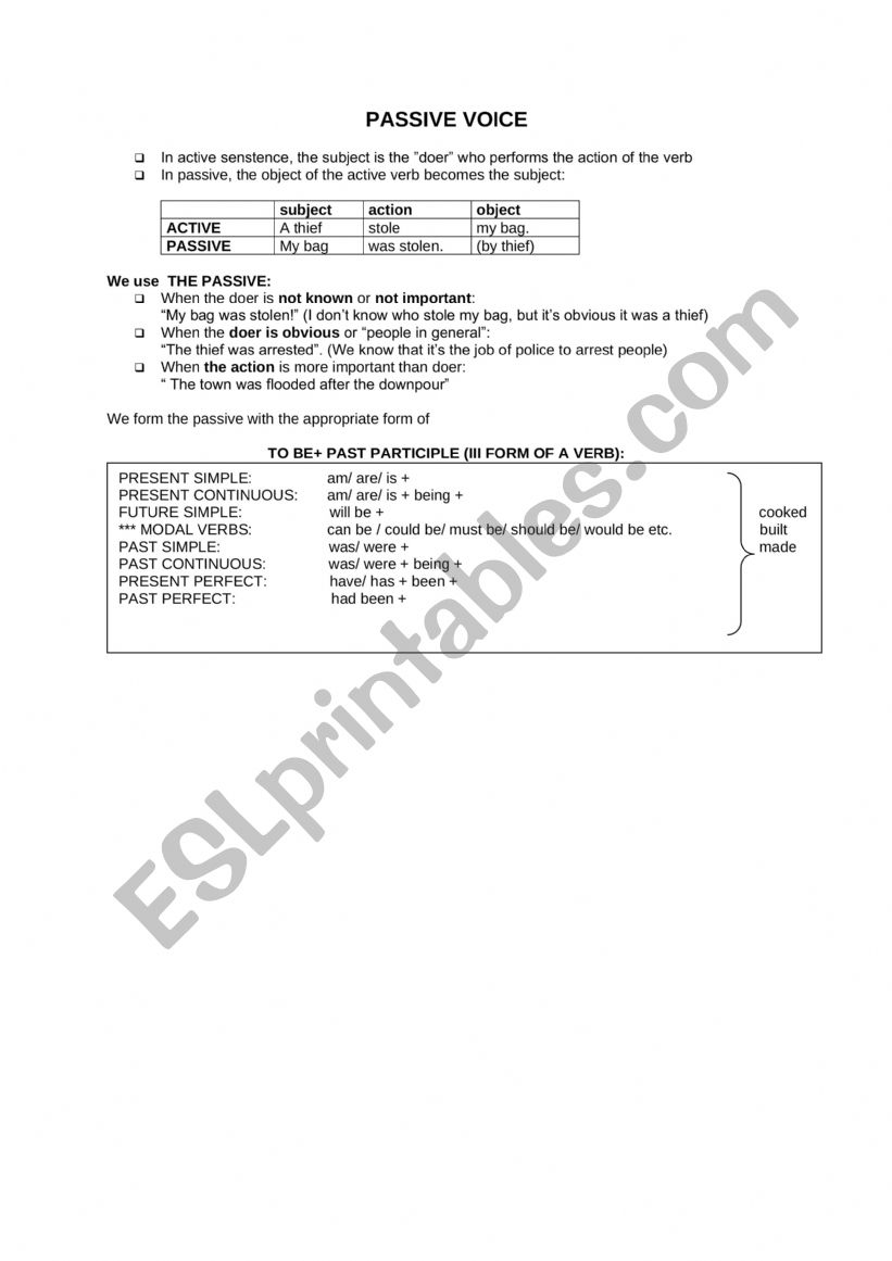 Passive voice worksheet