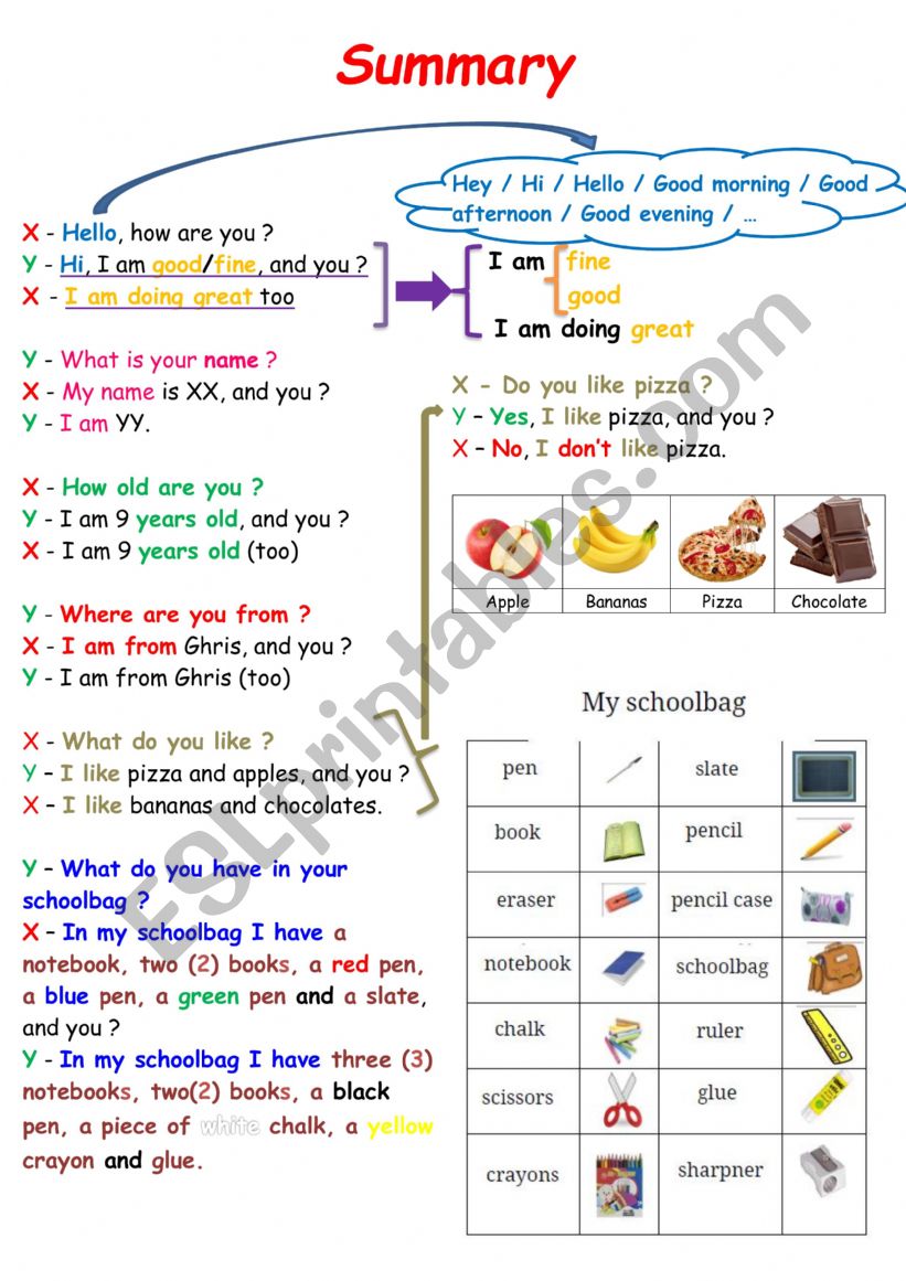 4th grade english tunisia (the first unit summary)