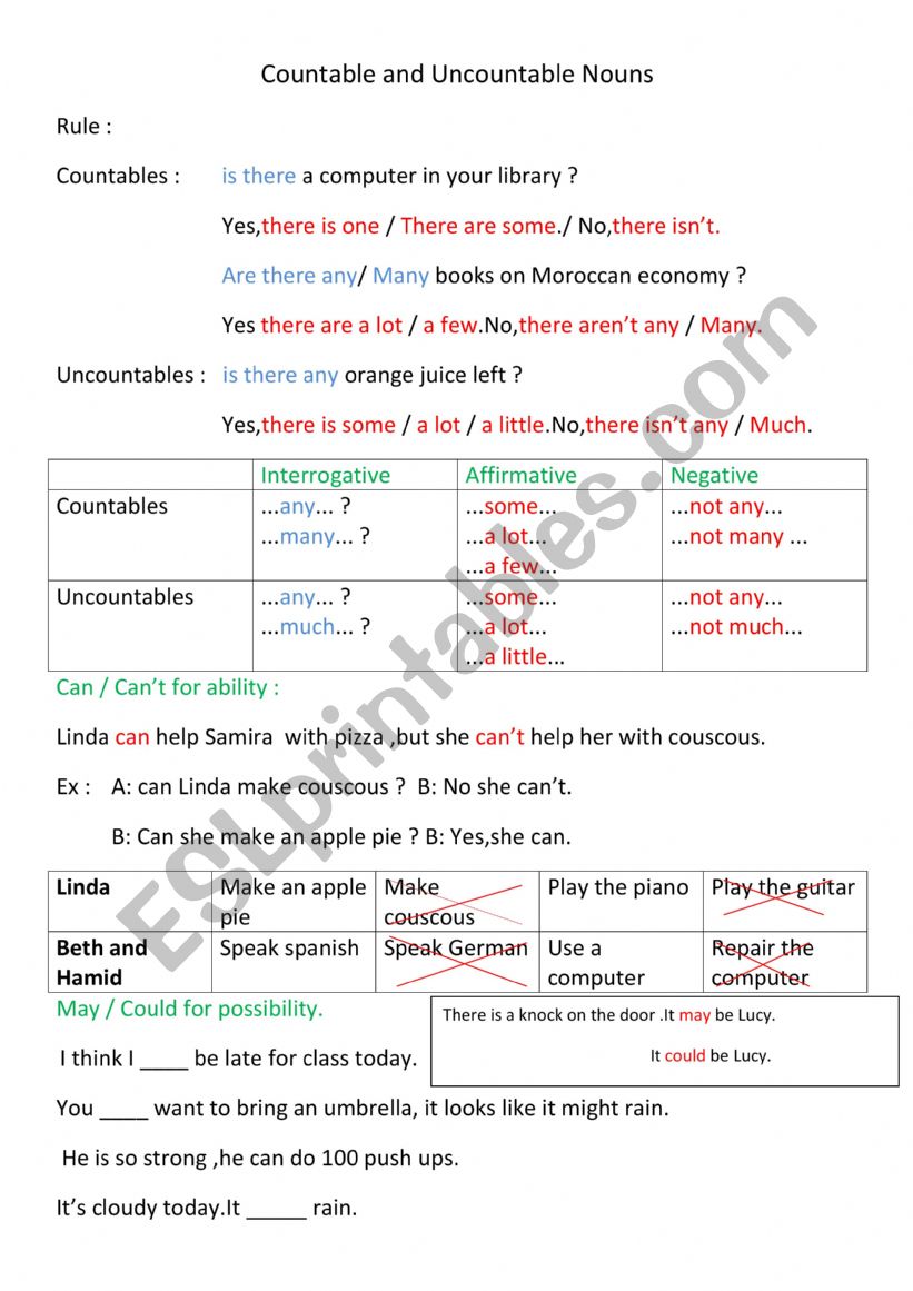 countable and uncountable nouns rule