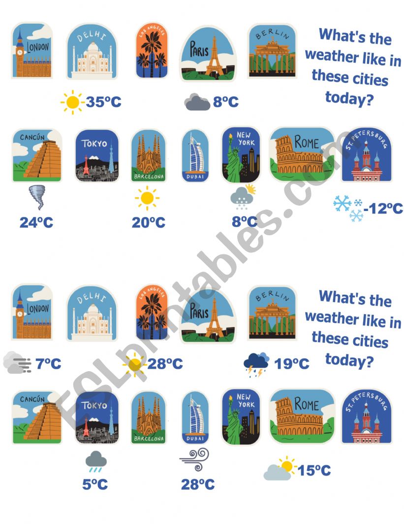 Whats the weather like ... ? Information Gap - Speaking activity