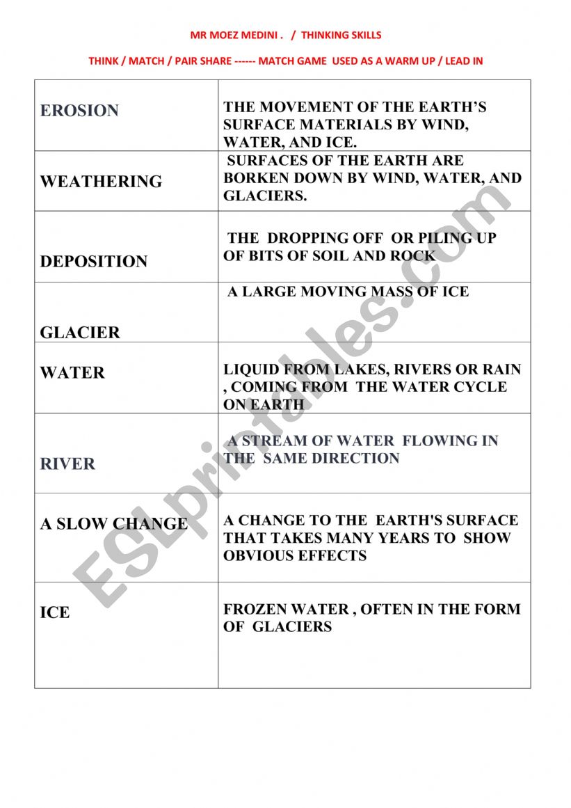 WEATHER CONDITION worksheet