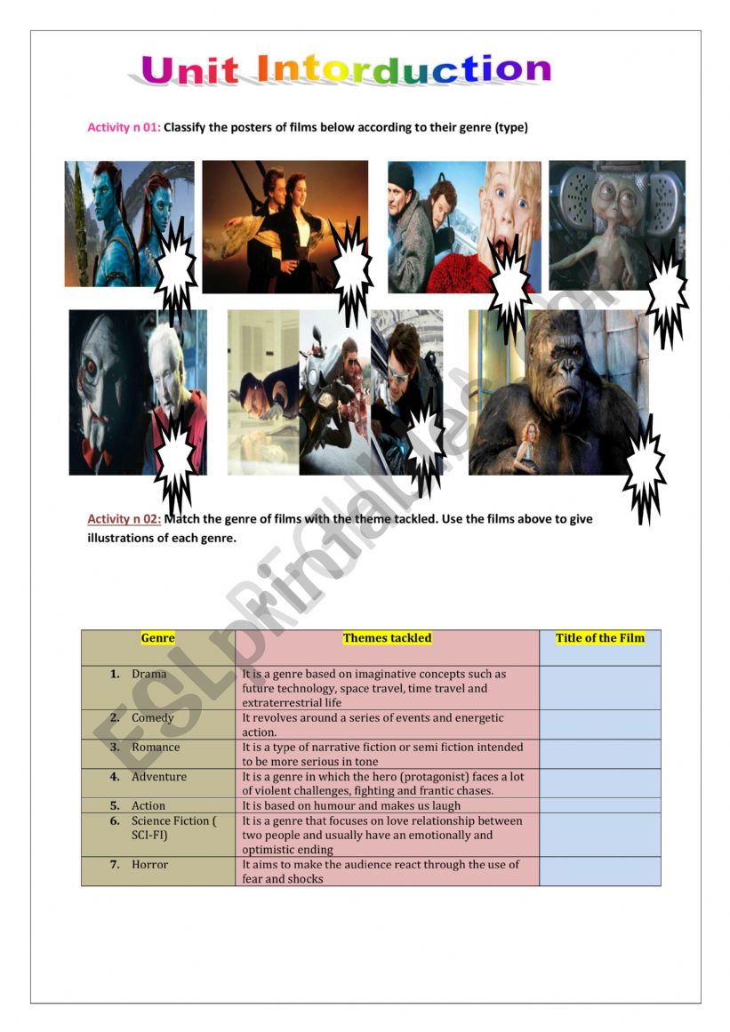 Worksheet to introduce Science or fiction 