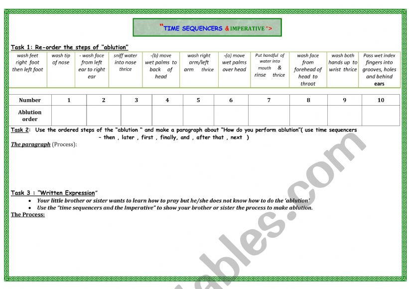 Making recommendations worksheet