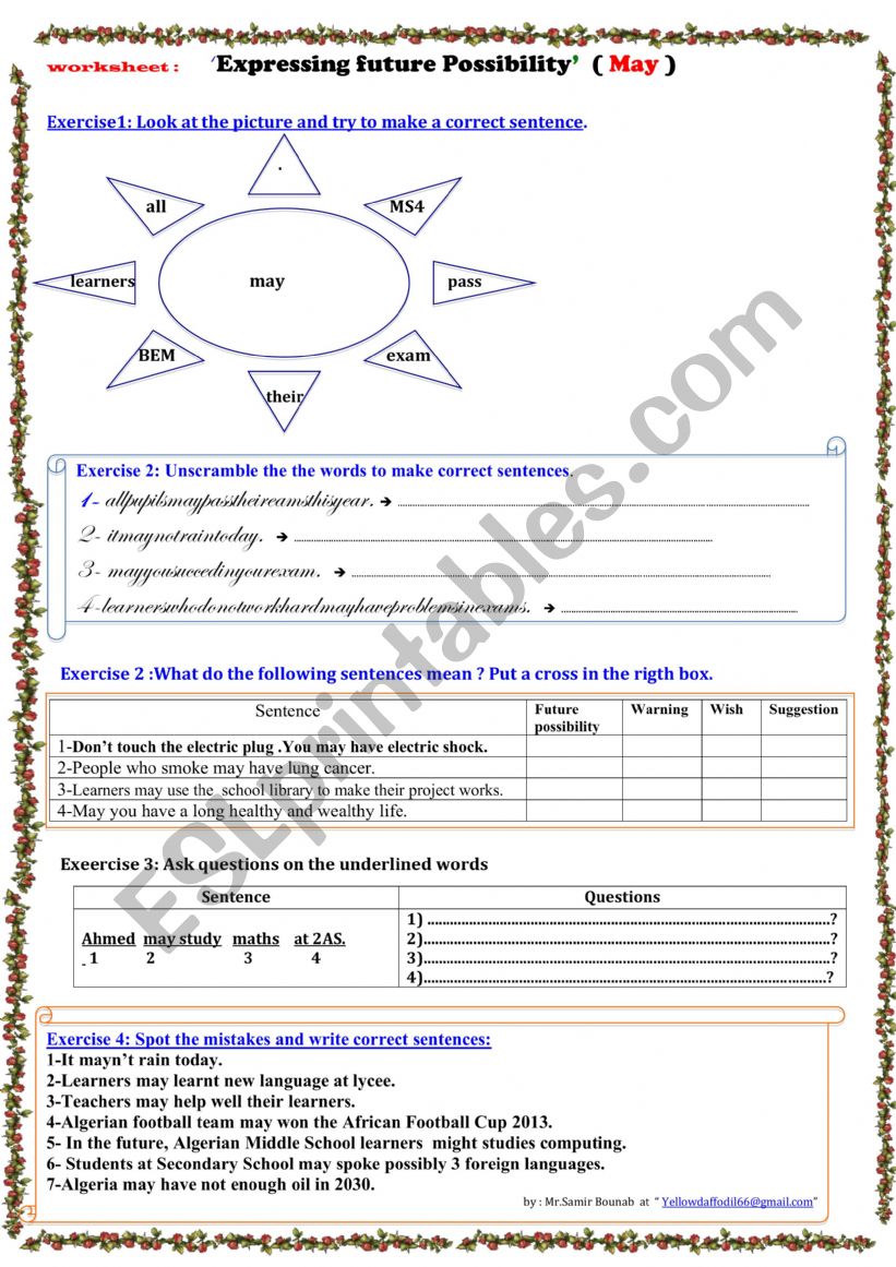 Expressing possibility  worksheet