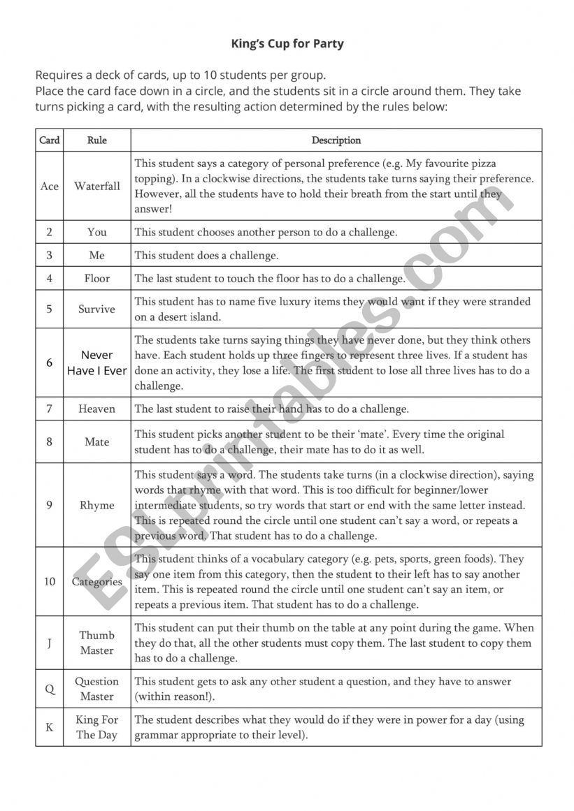 Kings Cup Party Game worksheet