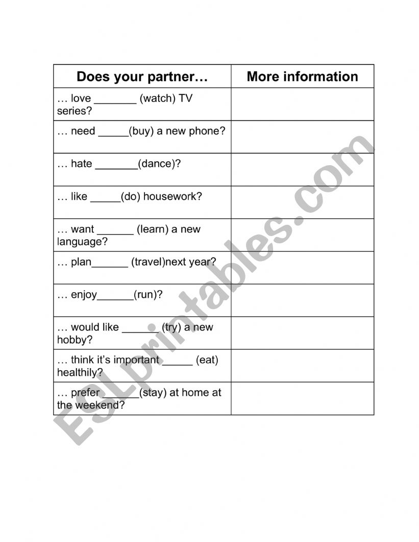 Does your partner worksheet