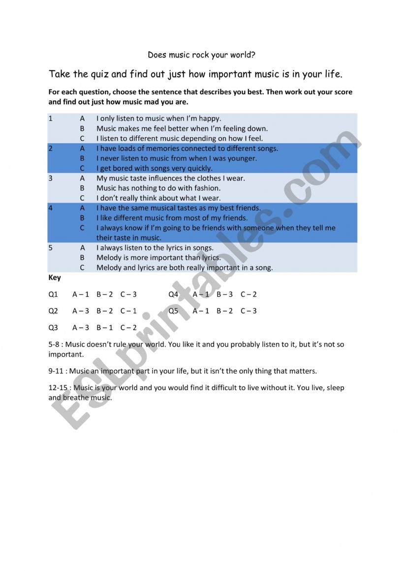 Does Music Rule your world?  worksheet