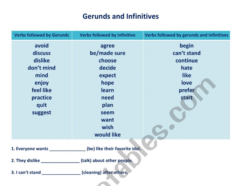 Gerunds and infinitives worksheet