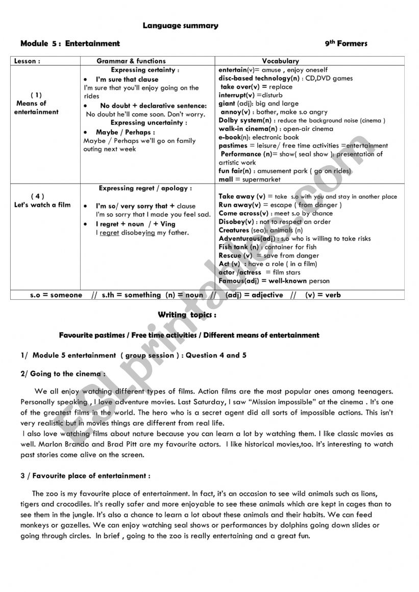 module 5 summary worksheet